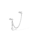 Boucle d’oreille
