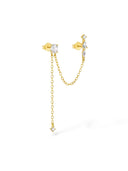 Boucle d’oreille