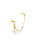 Boucle d’oreille