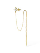 Boucle d’oreille