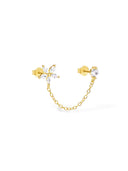Boucle d’oreille